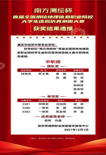 學校建筑工程施工專業(yè) 在首屆全國測繪地理信息職業(yè)院校大學生虛擬仿真測圖大賽中獲佳績