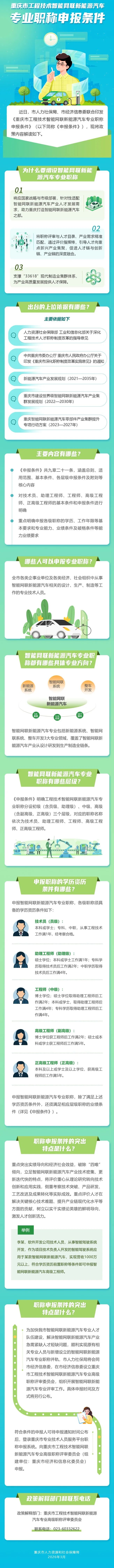 重慶新增一項專業(yè)職稱